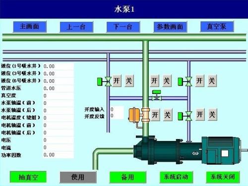 安康汉滨区水泵自动控制系统八号